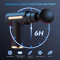 5-in-1 Electric Body Massager Gun