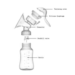 Manual Breast Milk Pump