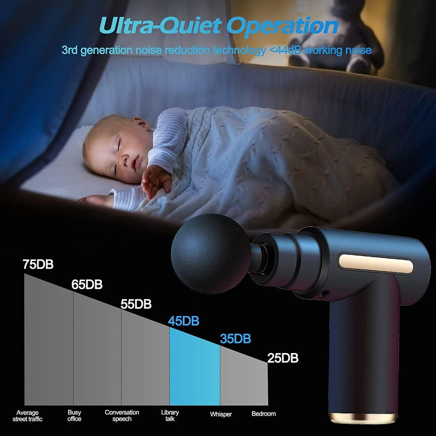 5-in-1 Electric Body Massager Gun