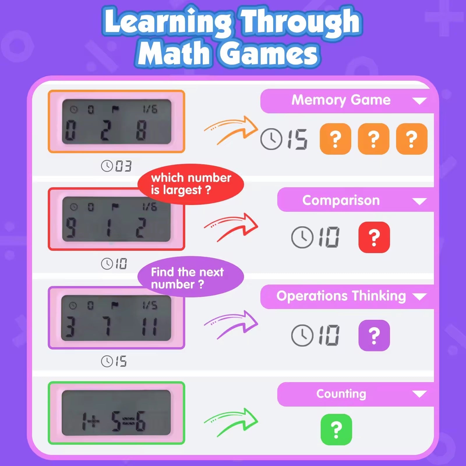 Kids Math Games | LCD Writing Tablet Learning Toy