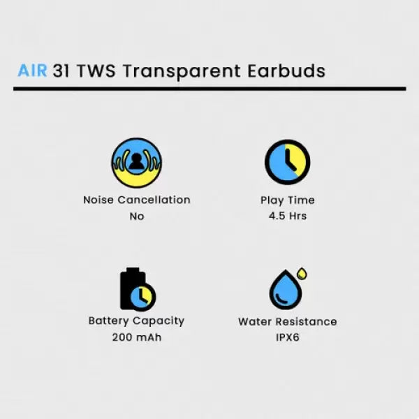 Air 31 TWS Transparent Earbuds | Wireless Bluetooth